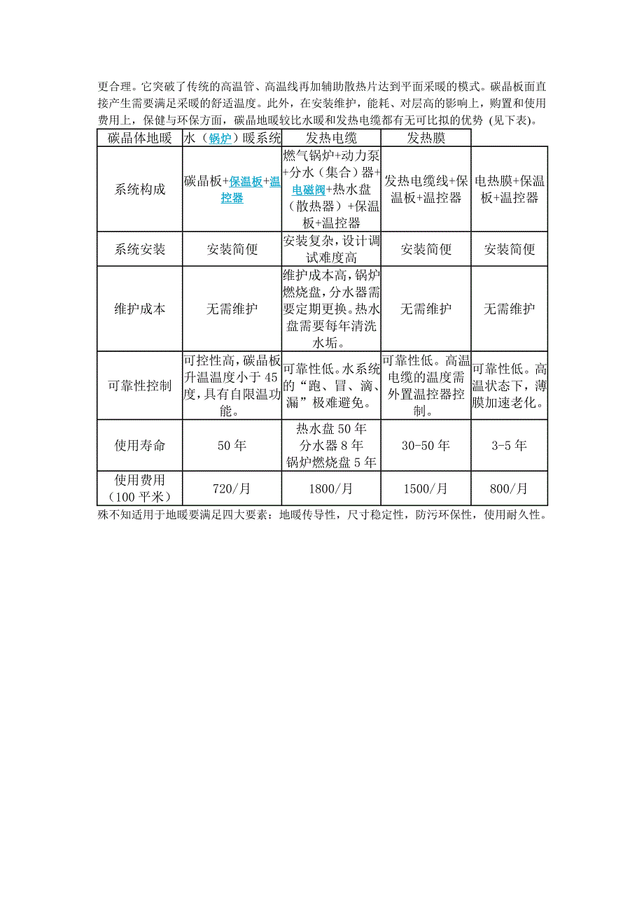 【2017年整理】碳晶墙暖的定义及发热原理探究给予其他采暖方式的比较_第2页