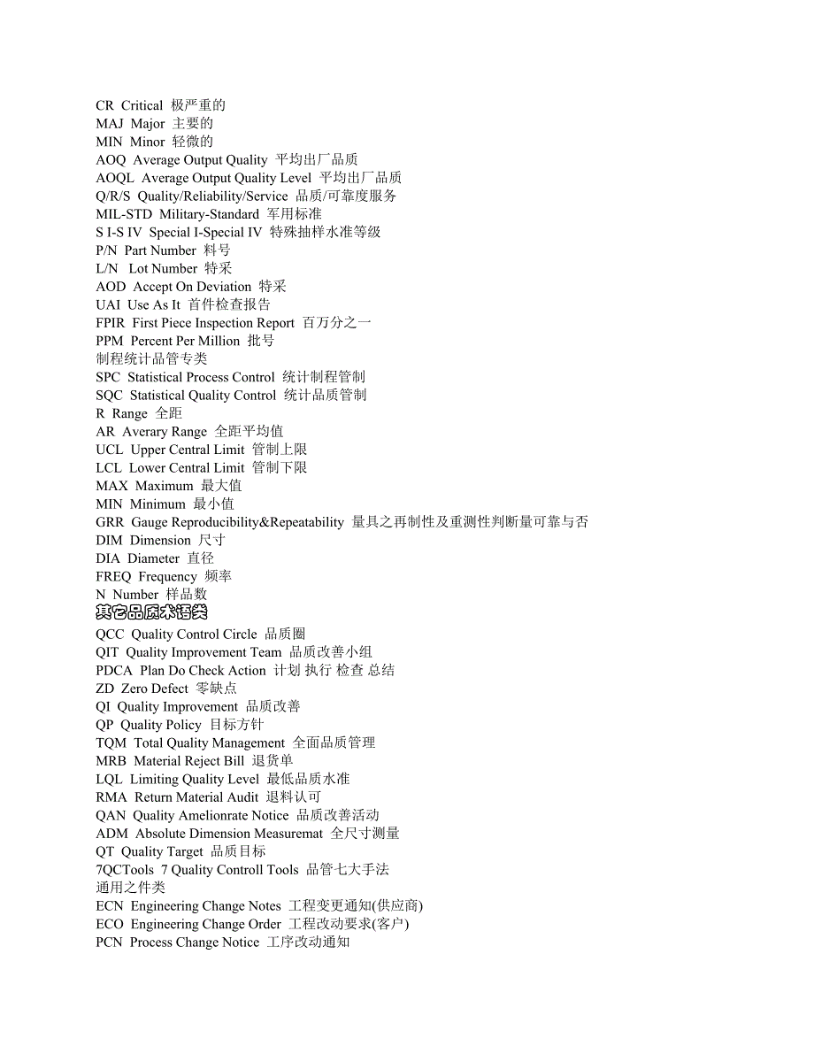 【2017年整理】零件类专业术语_第4页