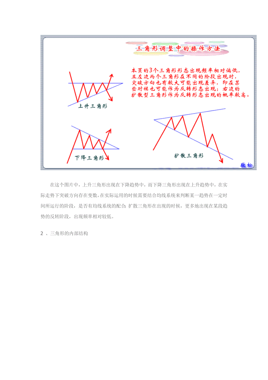 【2017年整理】三角形操作技巧_第2页