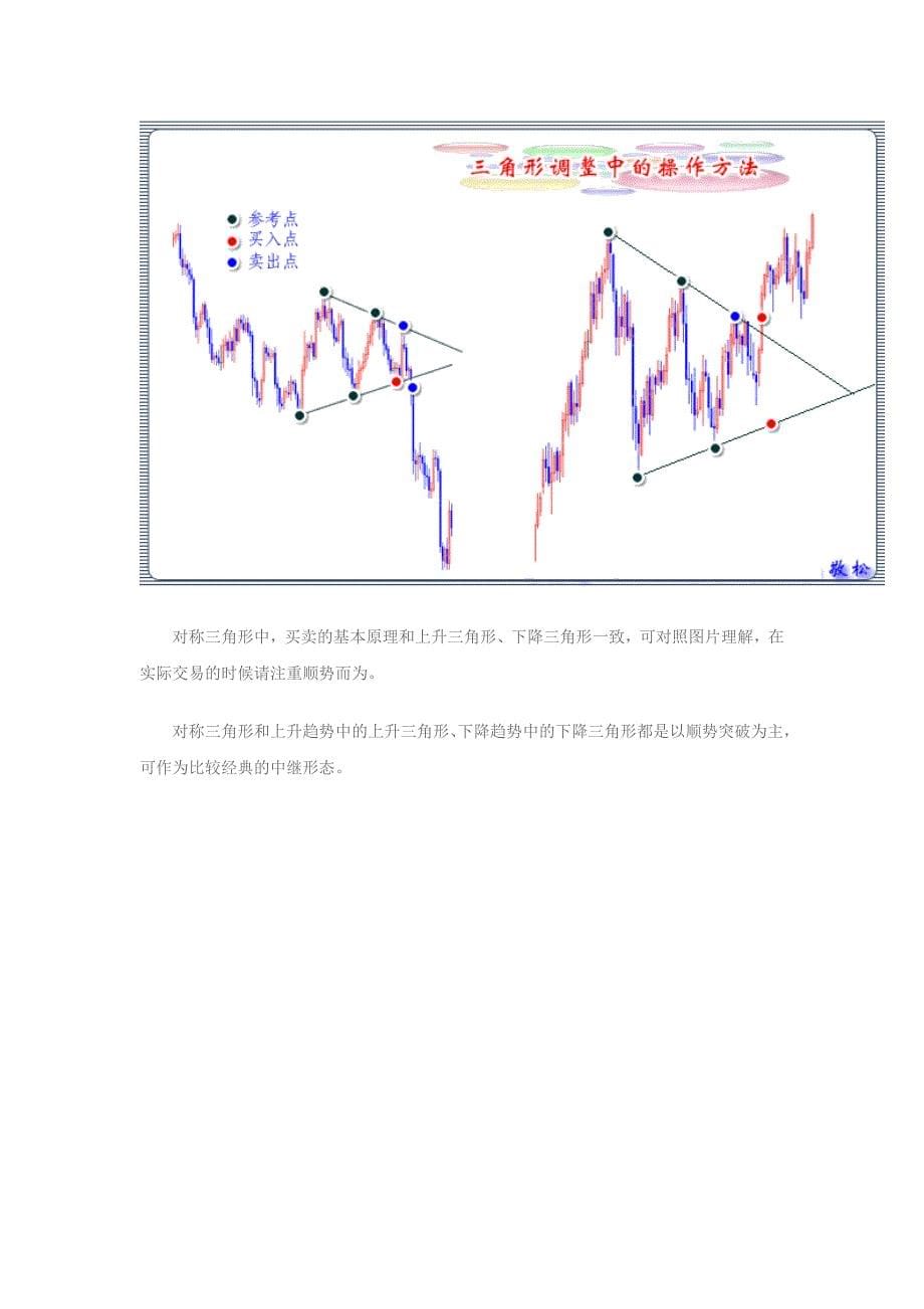 【2017年整理】三角形操作技巧_第5页