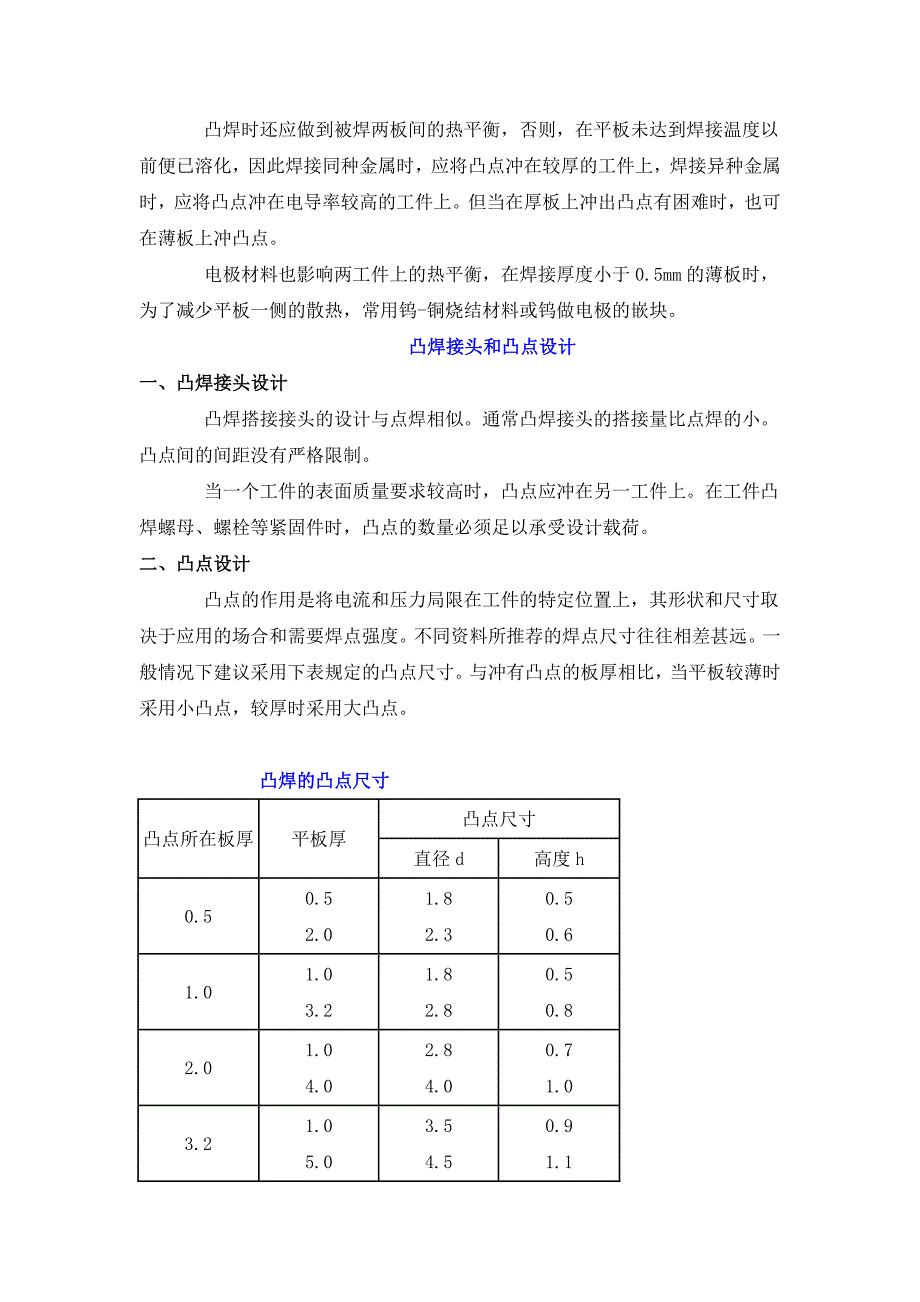 【2017年整理】凸焊工艺与方法_第4页