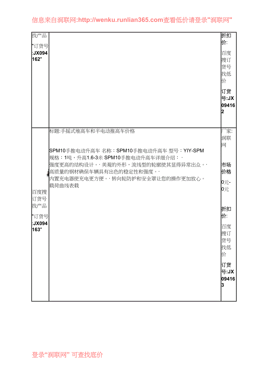 【2017年整理】脚踏堆高车和液压托盘堆高车价格_第3页