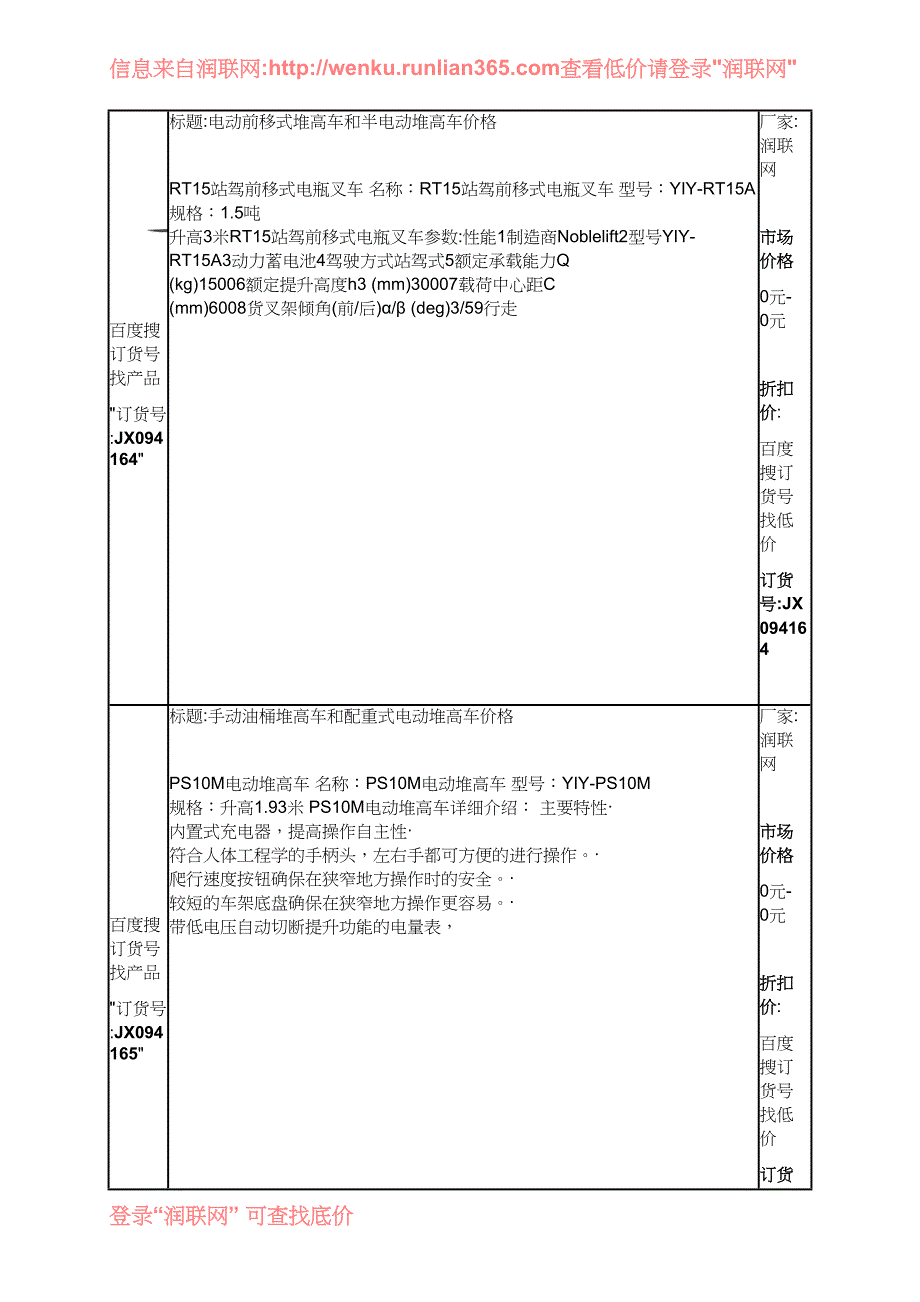 【2017年整理】脚踏堆高车和液压托盘堆高车价格_第4页