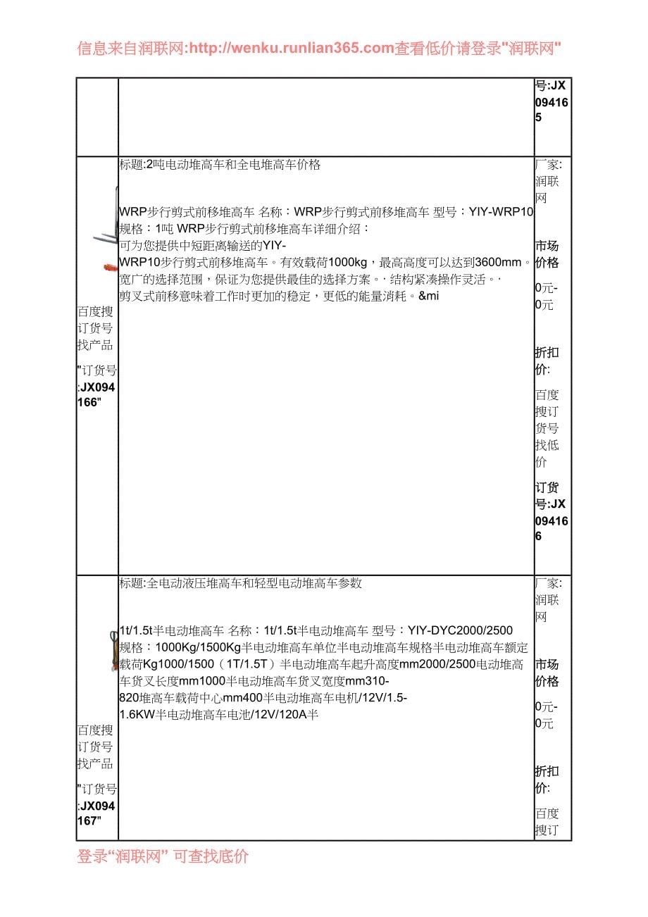 【2017年整理】脚踏堆高车和液压托盘堆高车价格_第5页