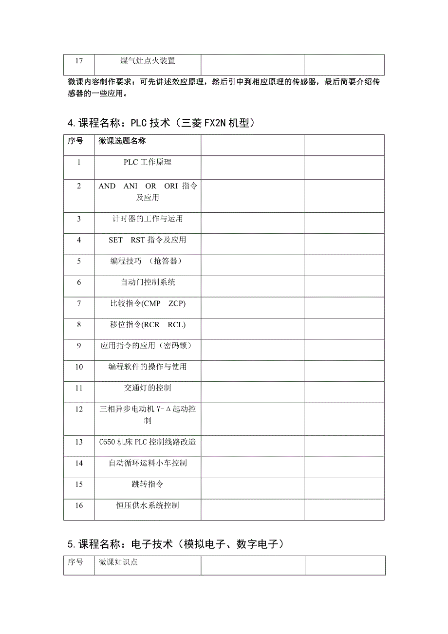 【2017年整理】微课选题—电类课程_第3页