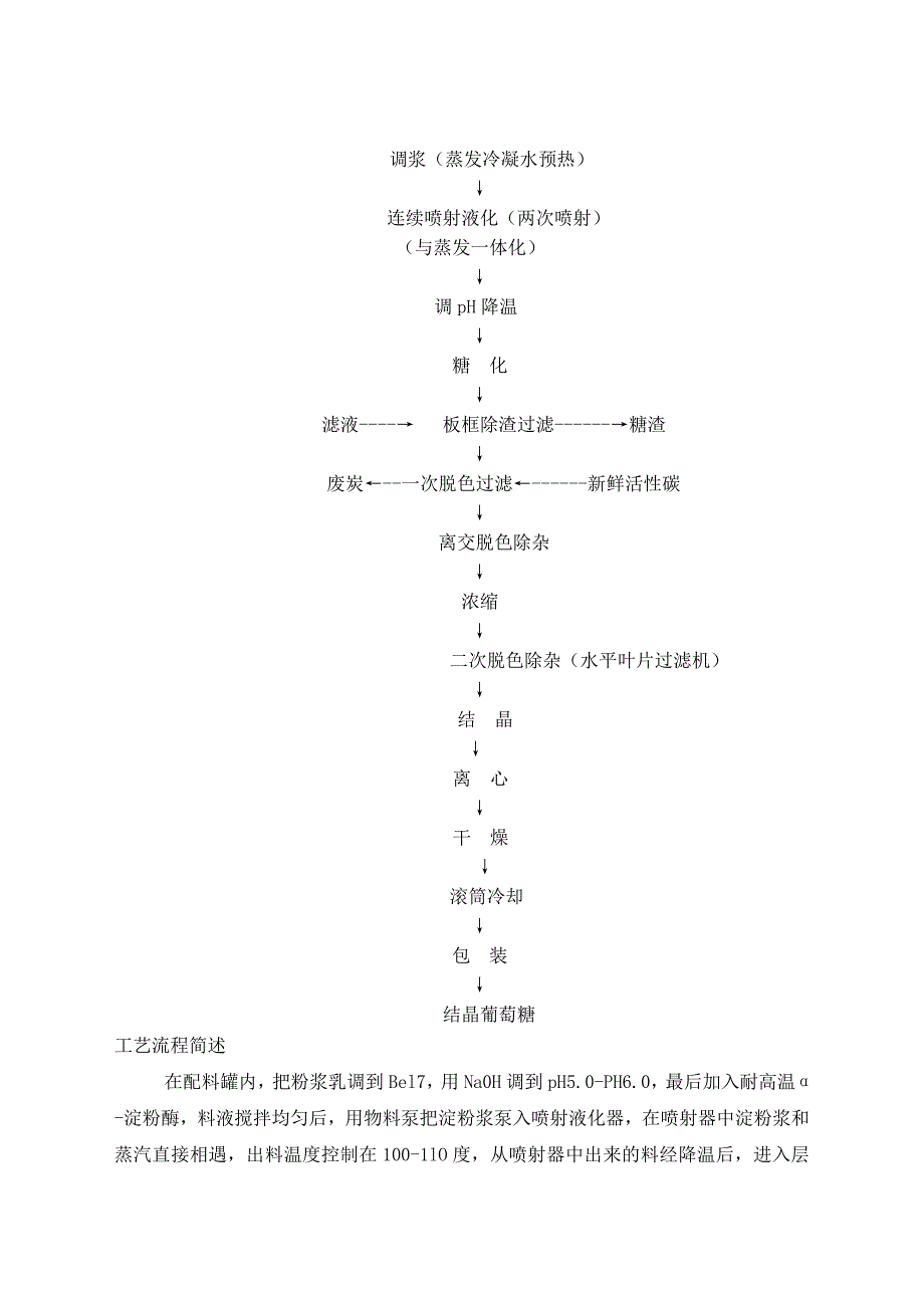 【2017年整理】结晶葡萄糖用途及生产工艺_第2页