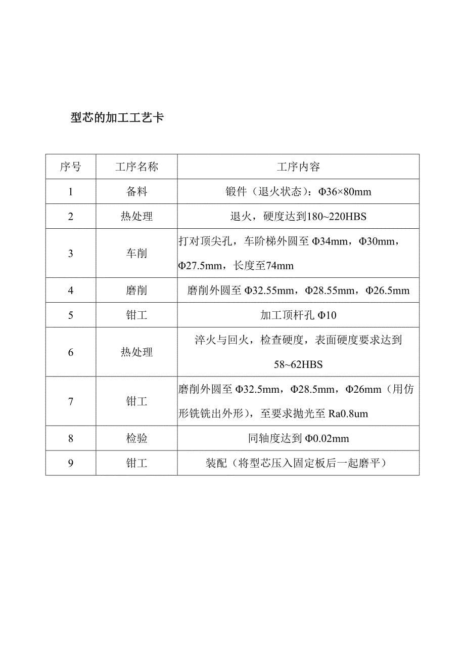 【2017年整理】型腔,型芯,凸模,凹模工艺卡片_第5页