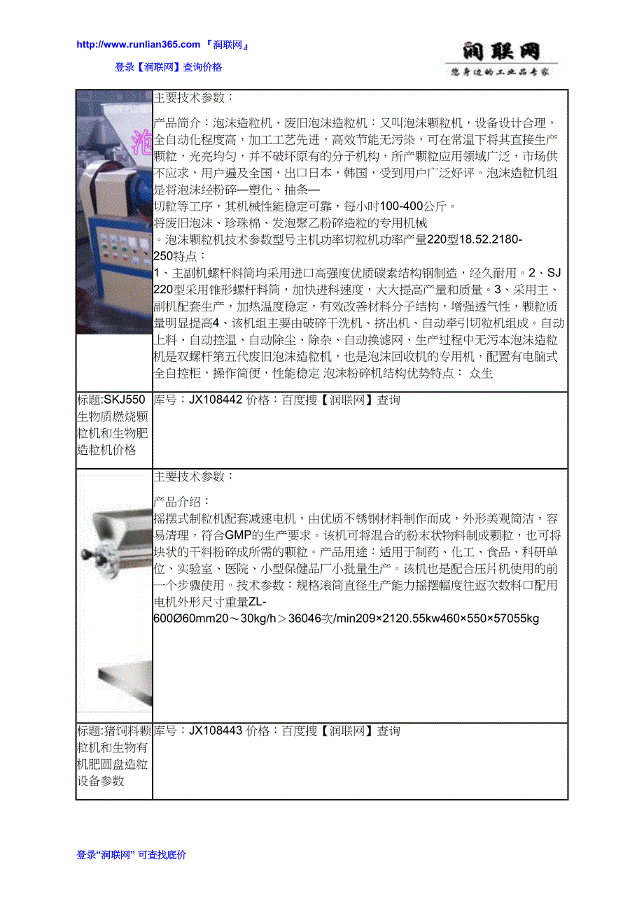 【2017年整理】生物粪便有机肥颗粒机和饲料颗粒机jjs250价格_第3页