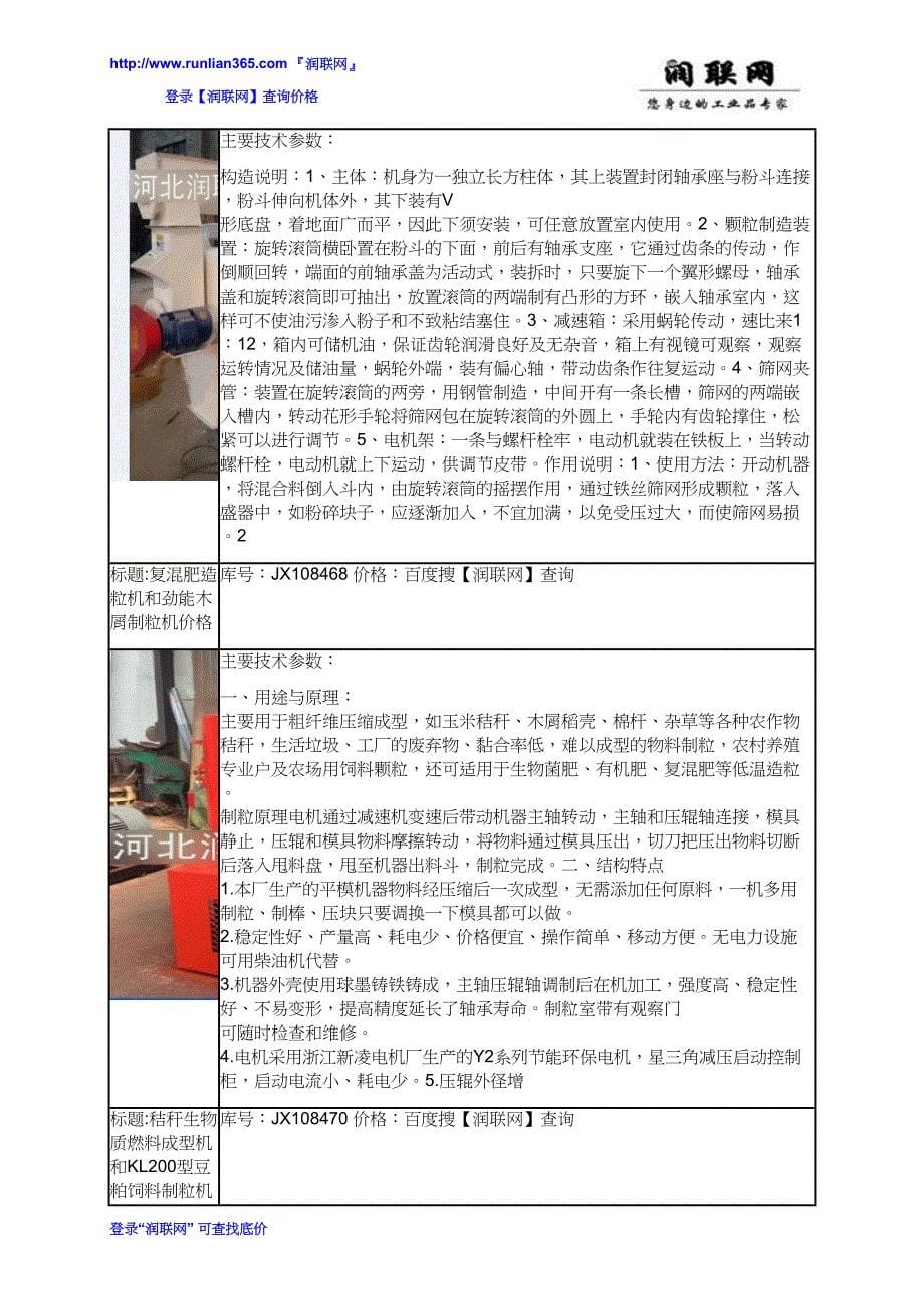 【2017年整理】生物粪便有机肥颗粒机和饲料颗粒机jjs250价格_第5页