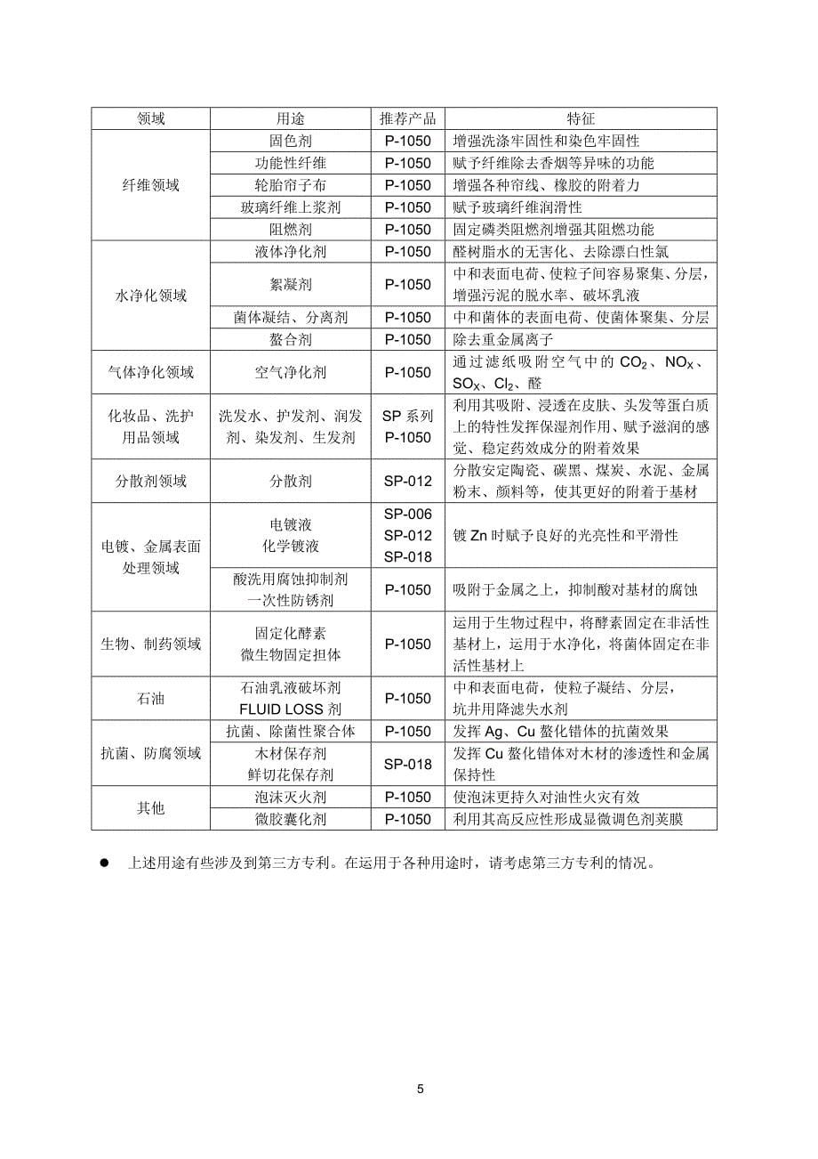 【2017年整理】聚乙烯亚胺产品介绍_第5页