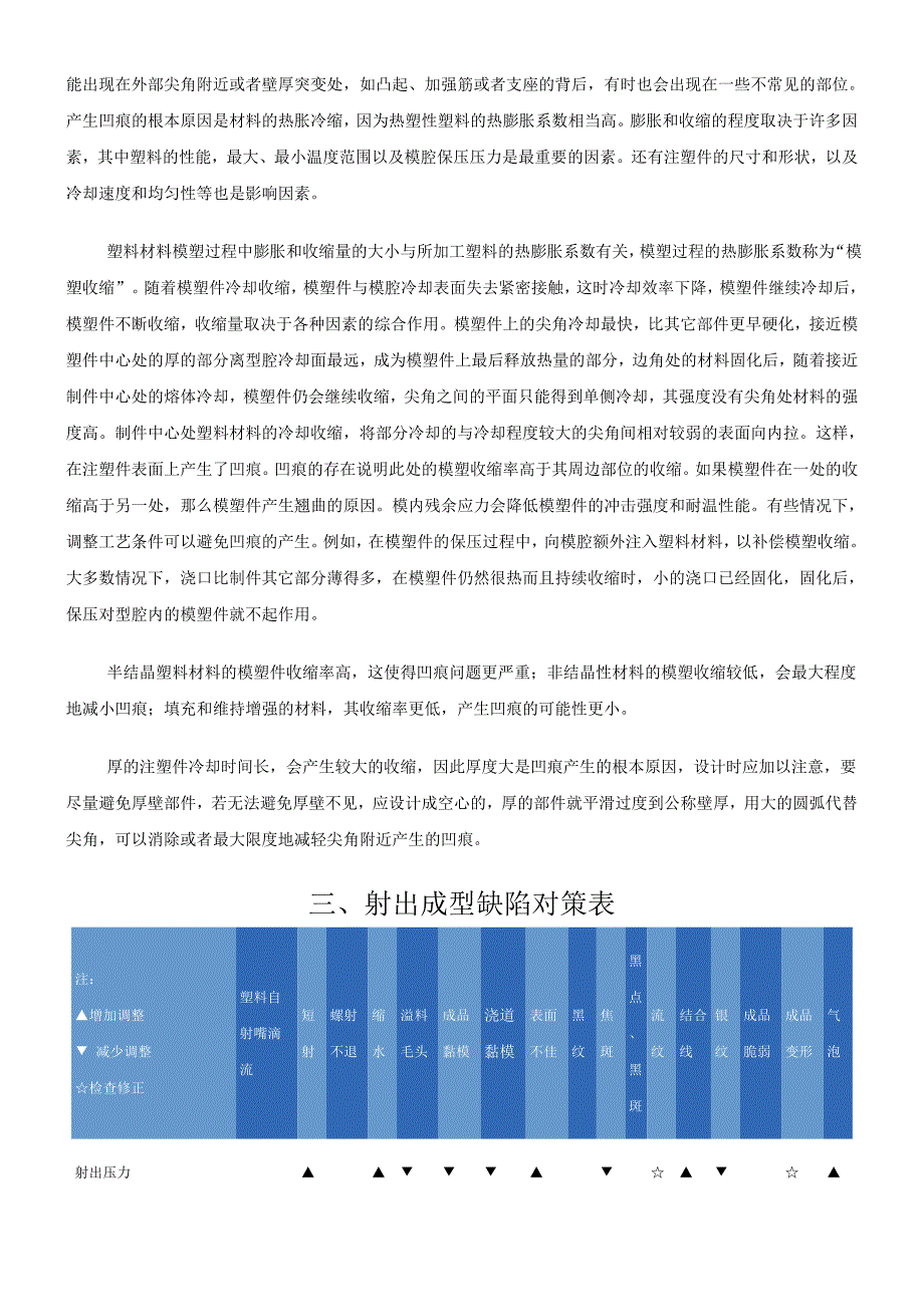 【2017年整理】塑胶注塑件常见问题_第3页