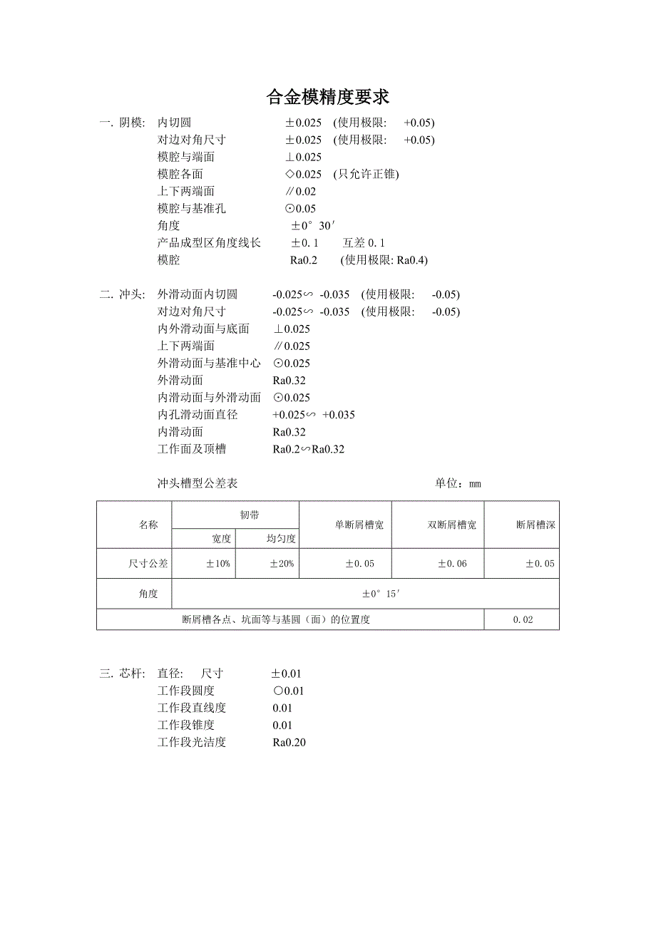 【2017年整理】模具精度要求_第3页