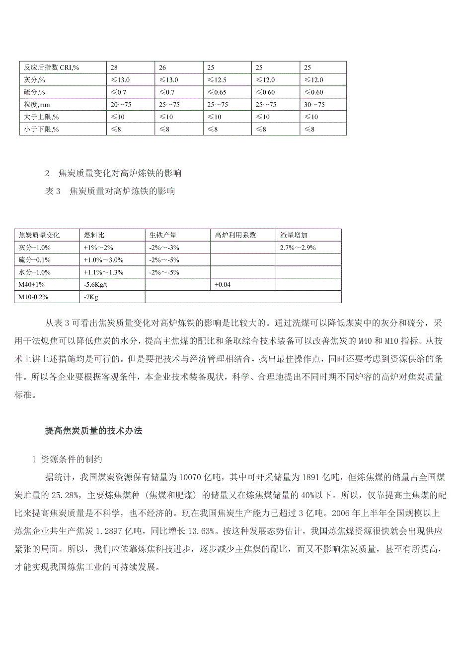 【2017年整理】提高焦炭质量的途径_第3页