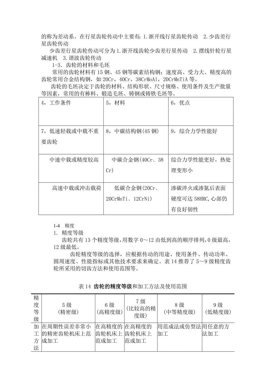 【2017年整理】某车床传动齿轮工艺路线及工序卡片_第5页