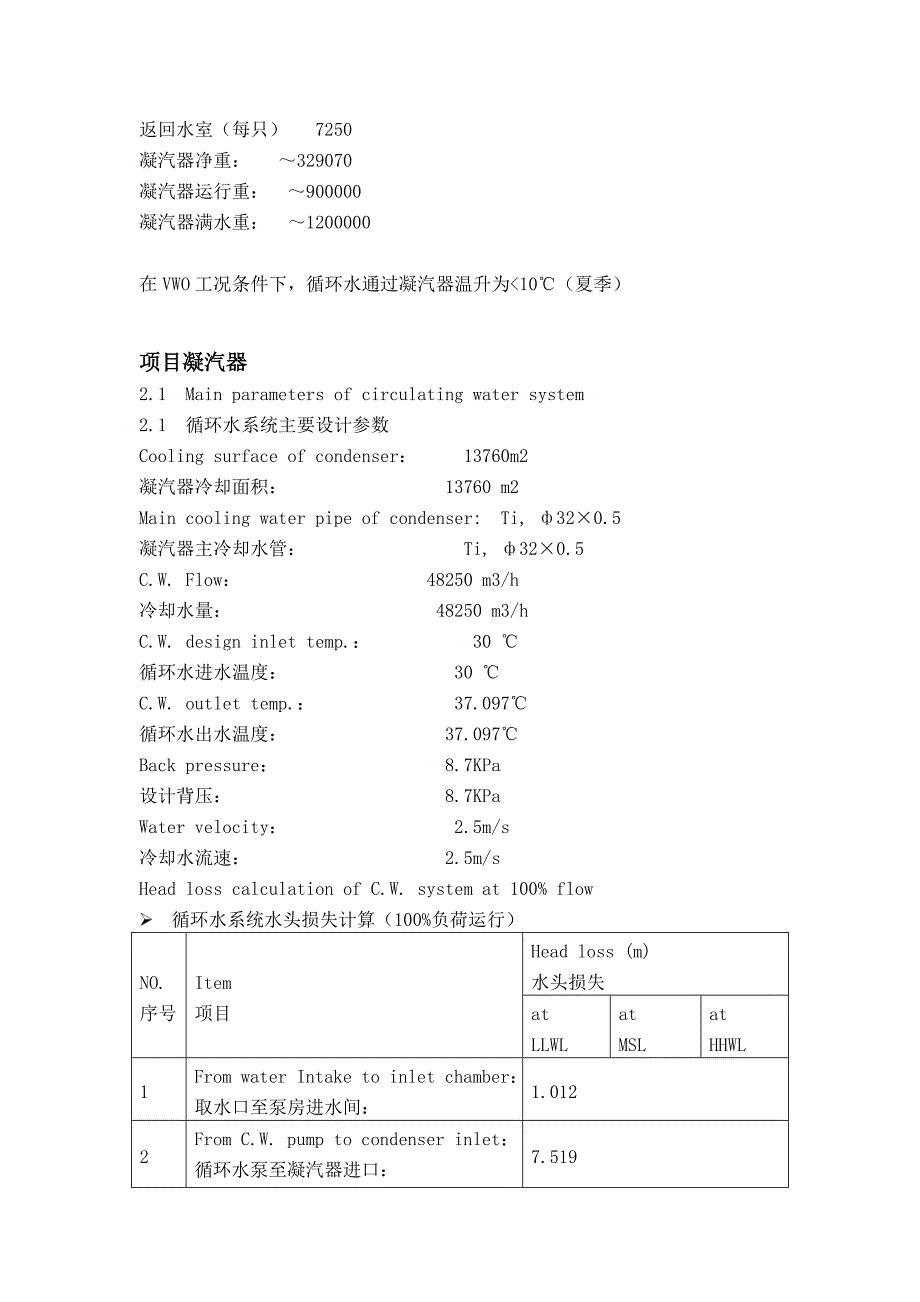 【2017年整理】凝汽器数据参数_第3页