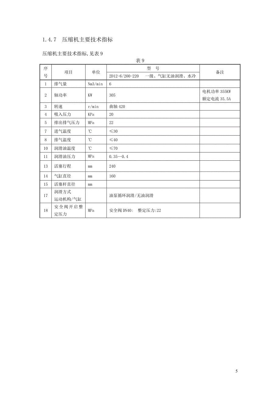 【2017年整理】循环机岗位操作法_第5页