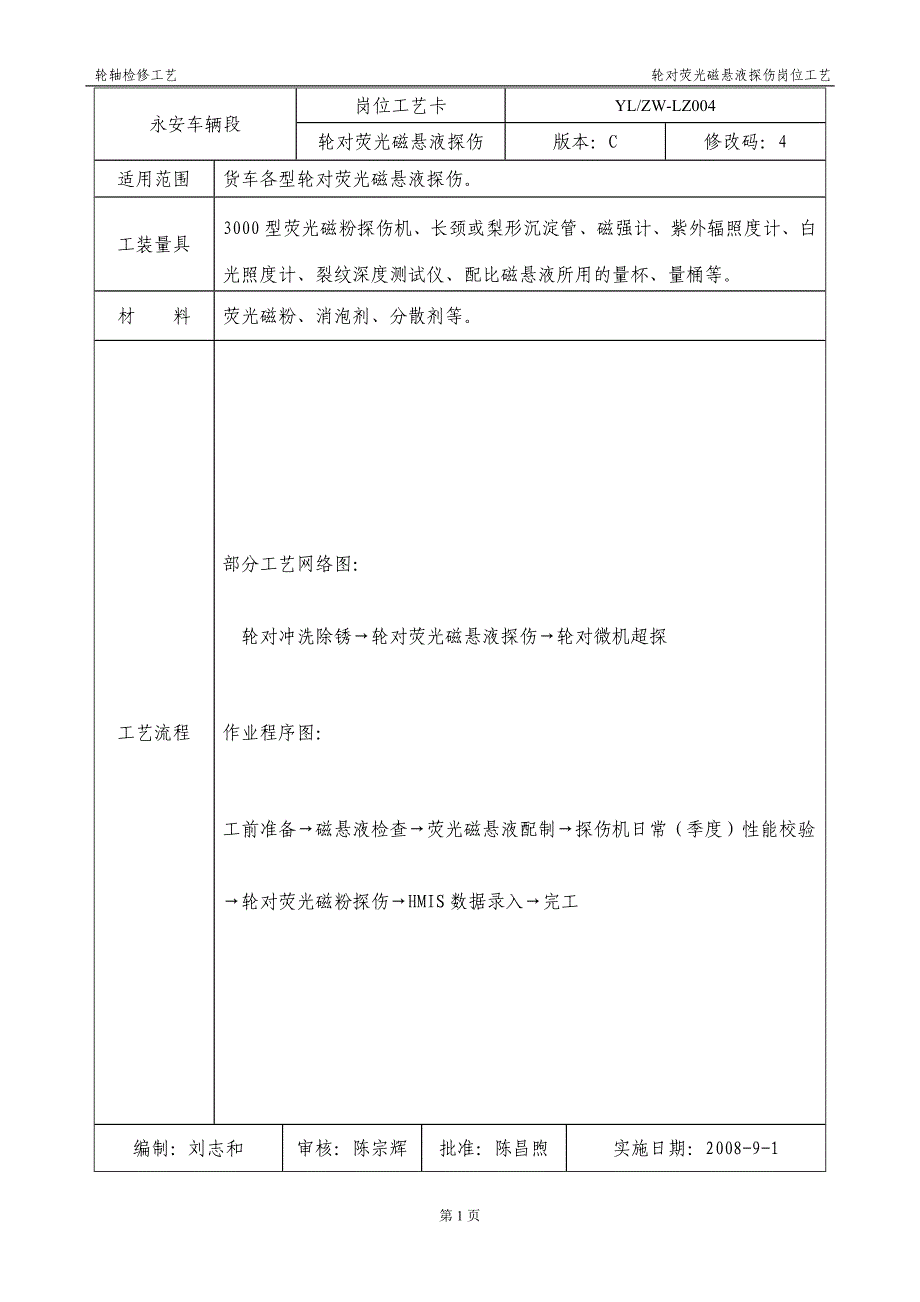 【2017年整理】铁路货车轮对荧光磁悬液探伤工艺卡_第1页