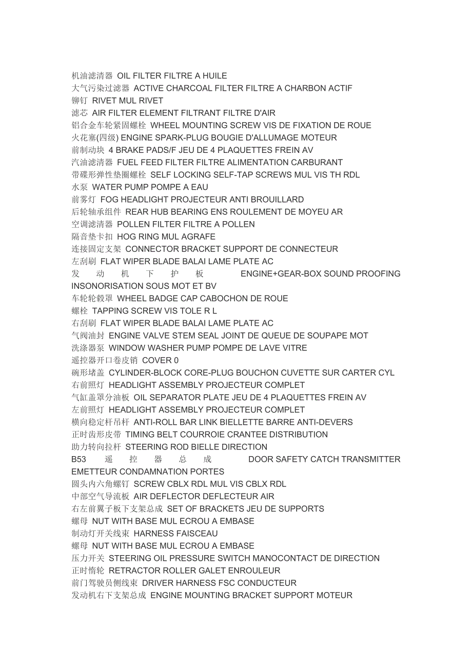 【2017年整理】修车零件法语_第1页