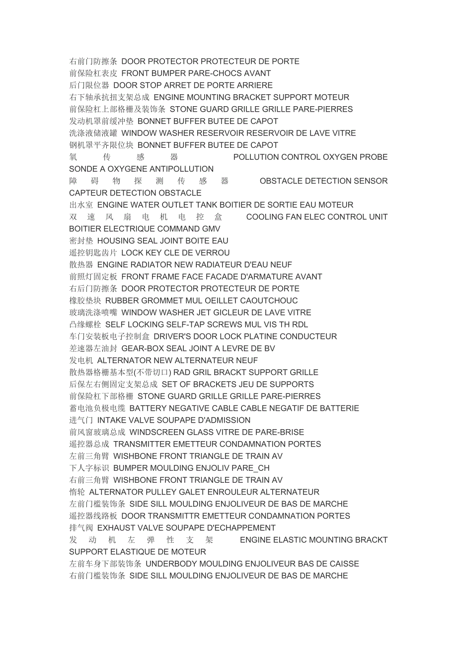 【2017年整理】修车零件法语_第3页