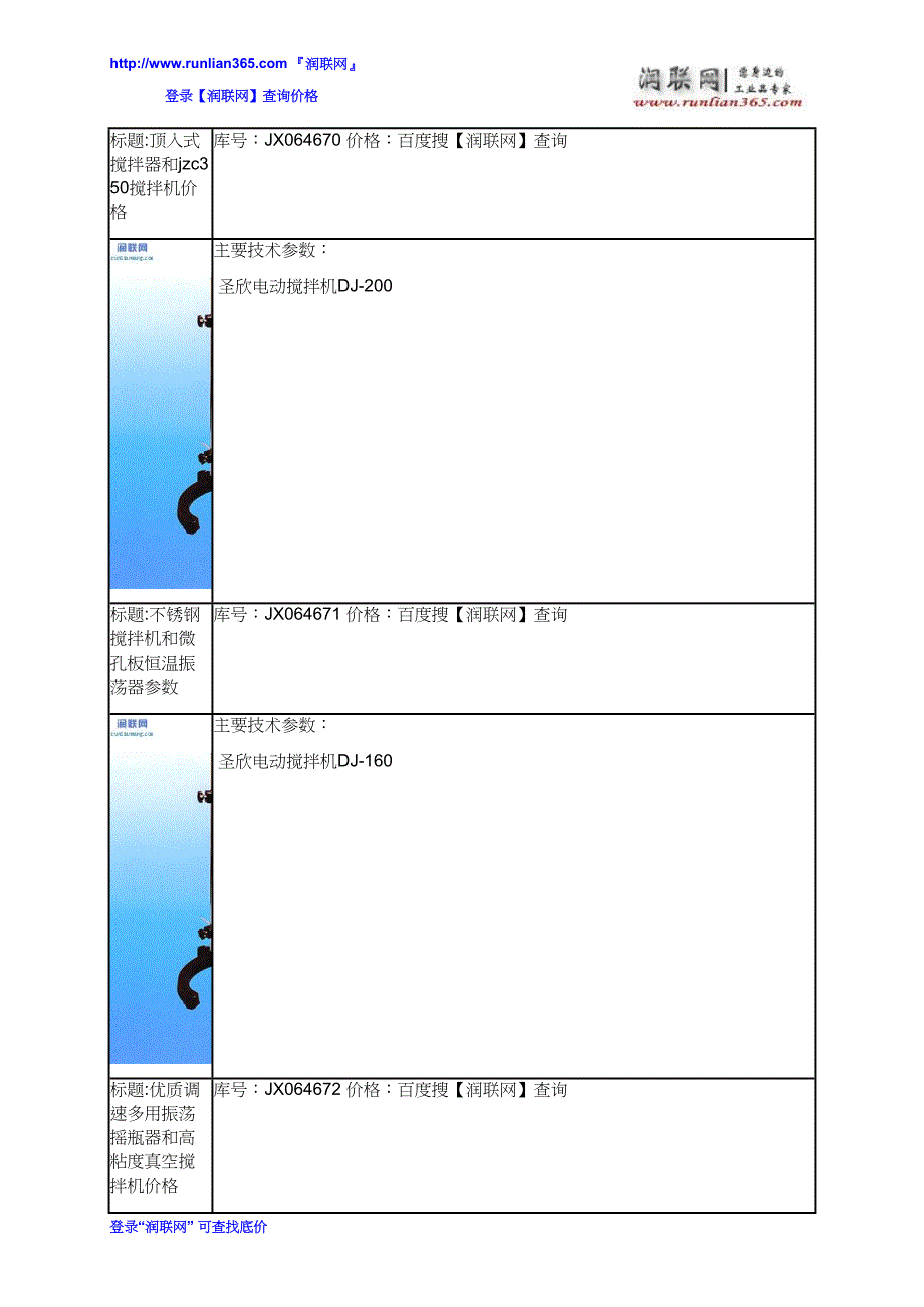 【2017年整理】晶体震荡器和高粘度真空搅拌机价格_第3页