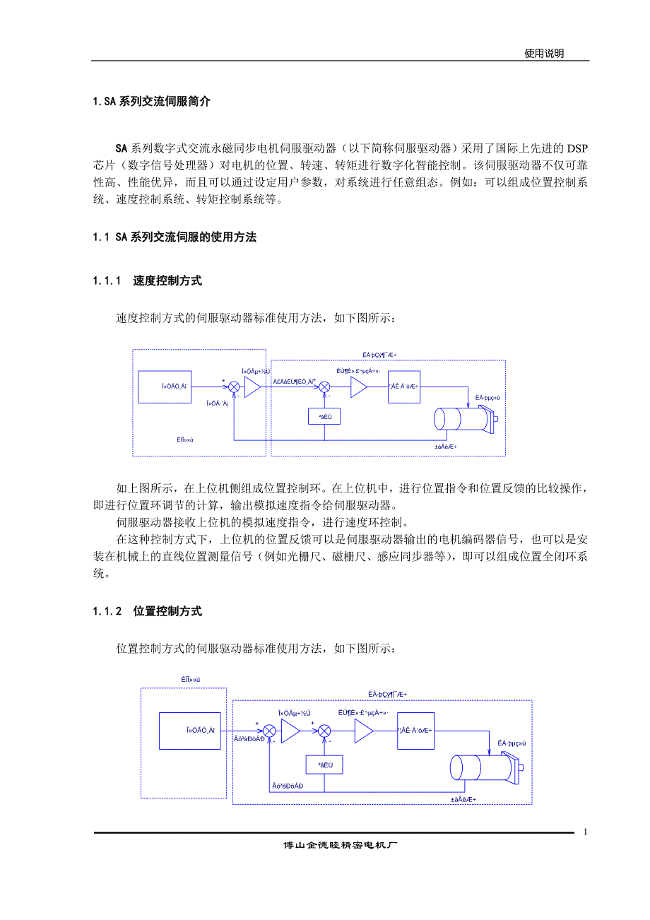 【2017年整理】交流伺服驱动器用户手册2_第1页