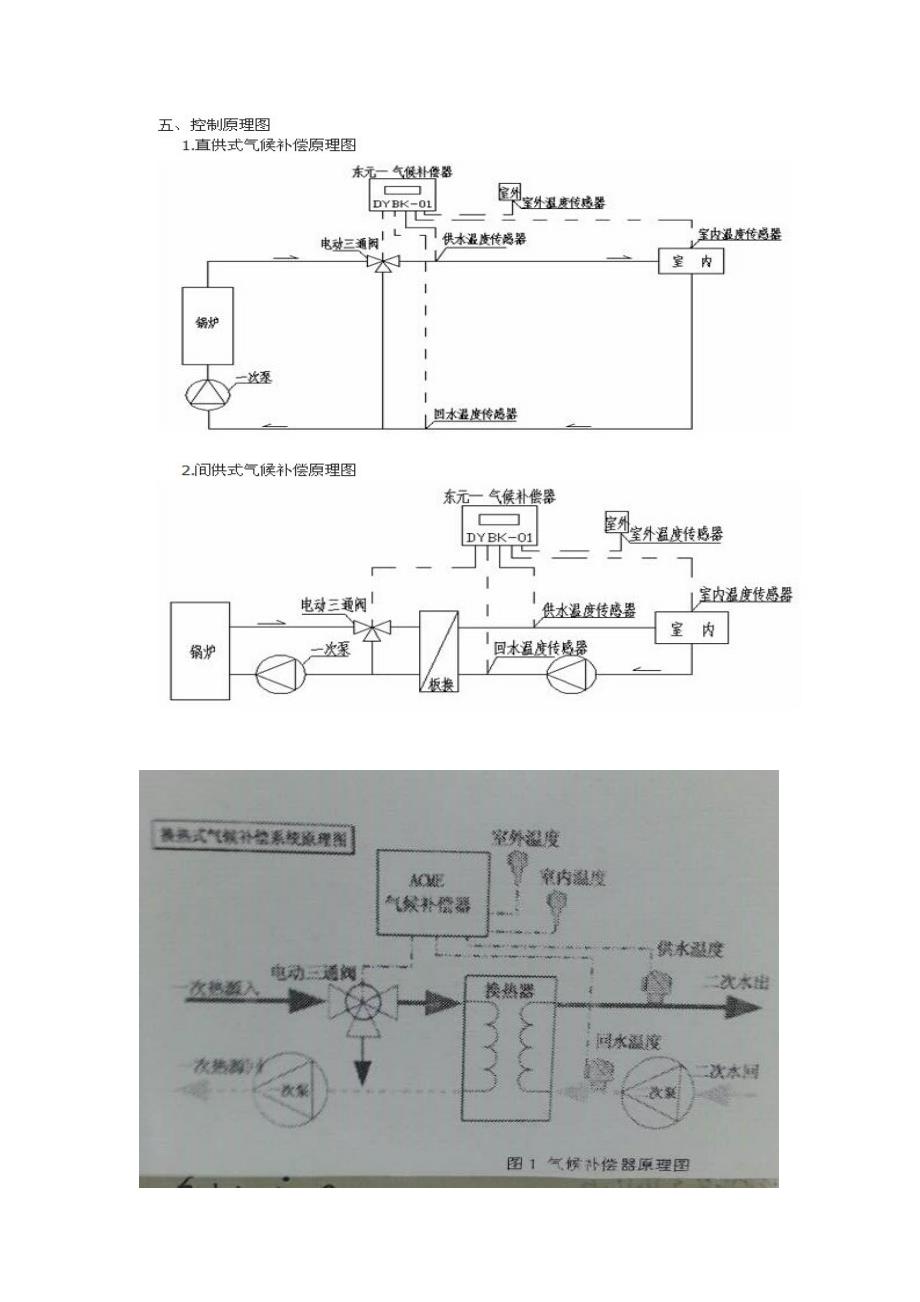 【2017年整理】空调一次二次回风的类比_第4页