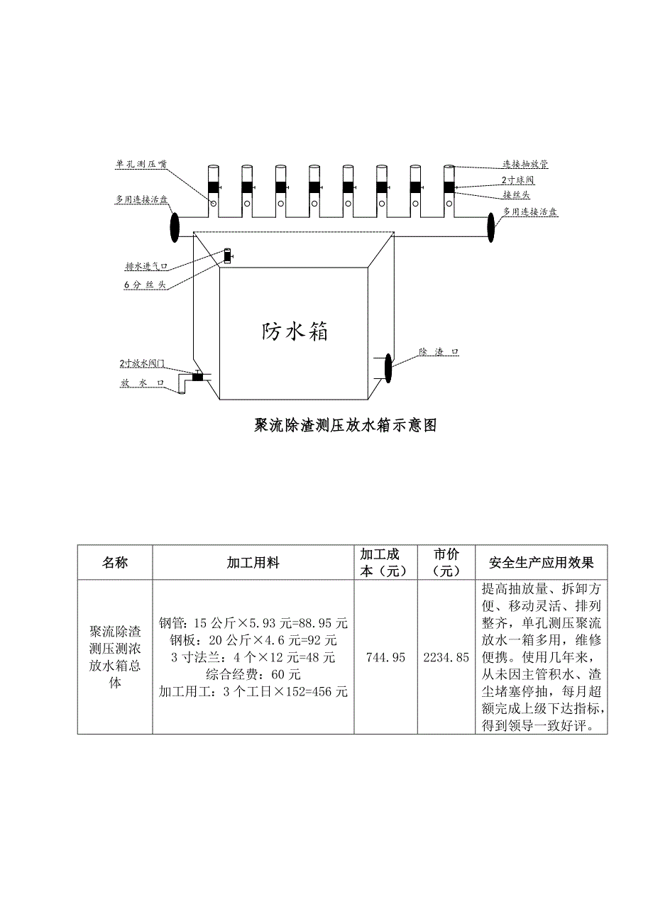 【2017年整理】新丰煤矿技术创新总结材料11月30日_第4页