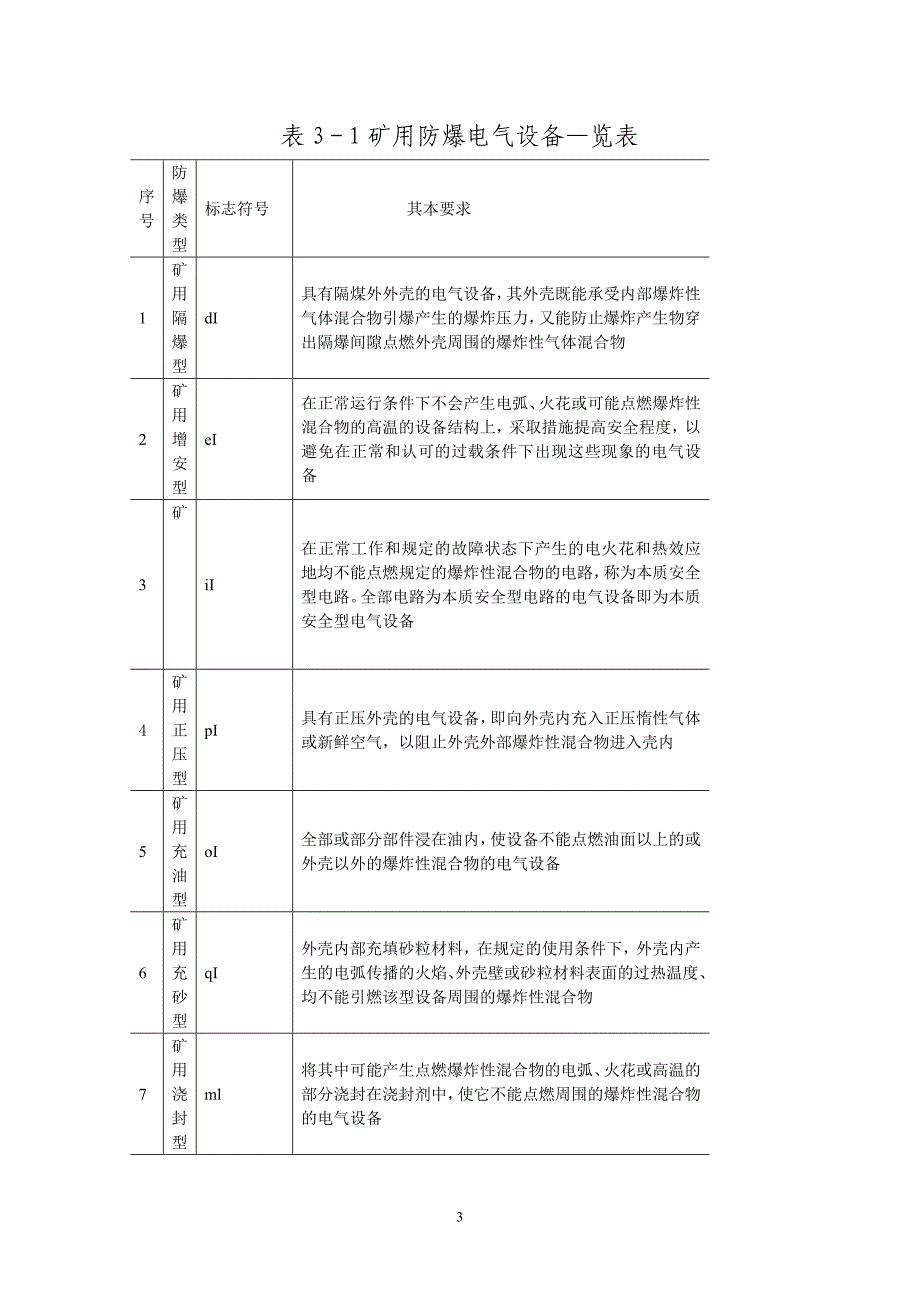 【2017年整理】煤矿井下安全供电_第3页