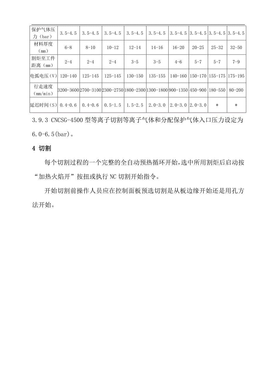 【2017年整理】普通数控切割工艺参数_第5页