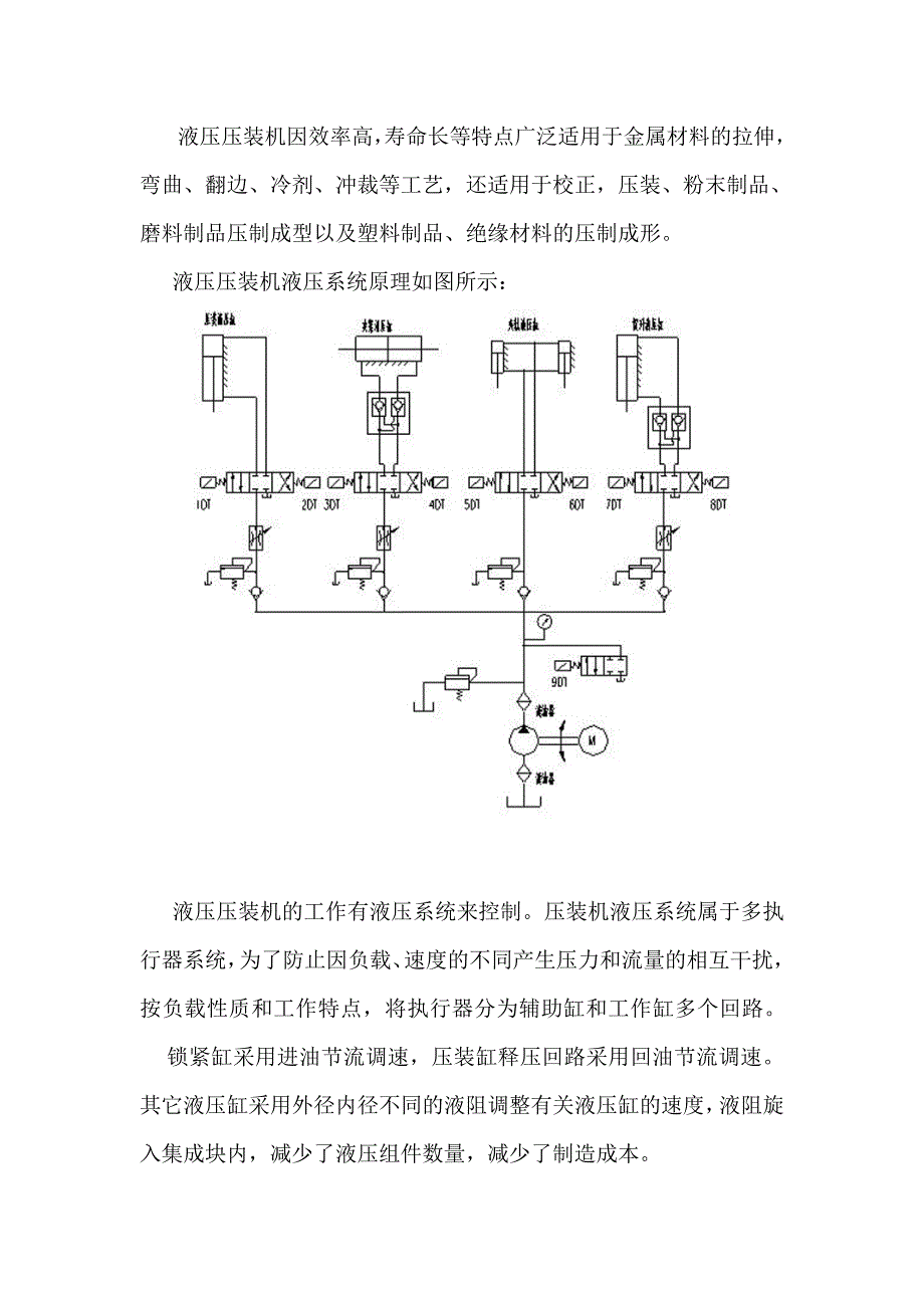 【2017年整理】液压压装机液压系统的特点_第1页