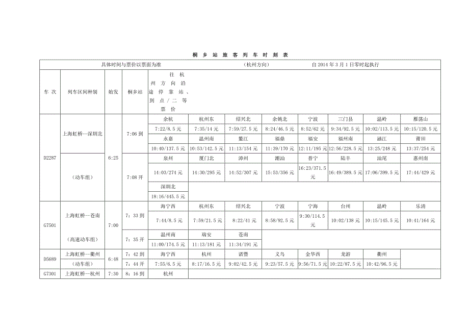 【2017年整理】铁路查询-桐乡火车站列车时刻表沪杭高铁（起执行）_第1页