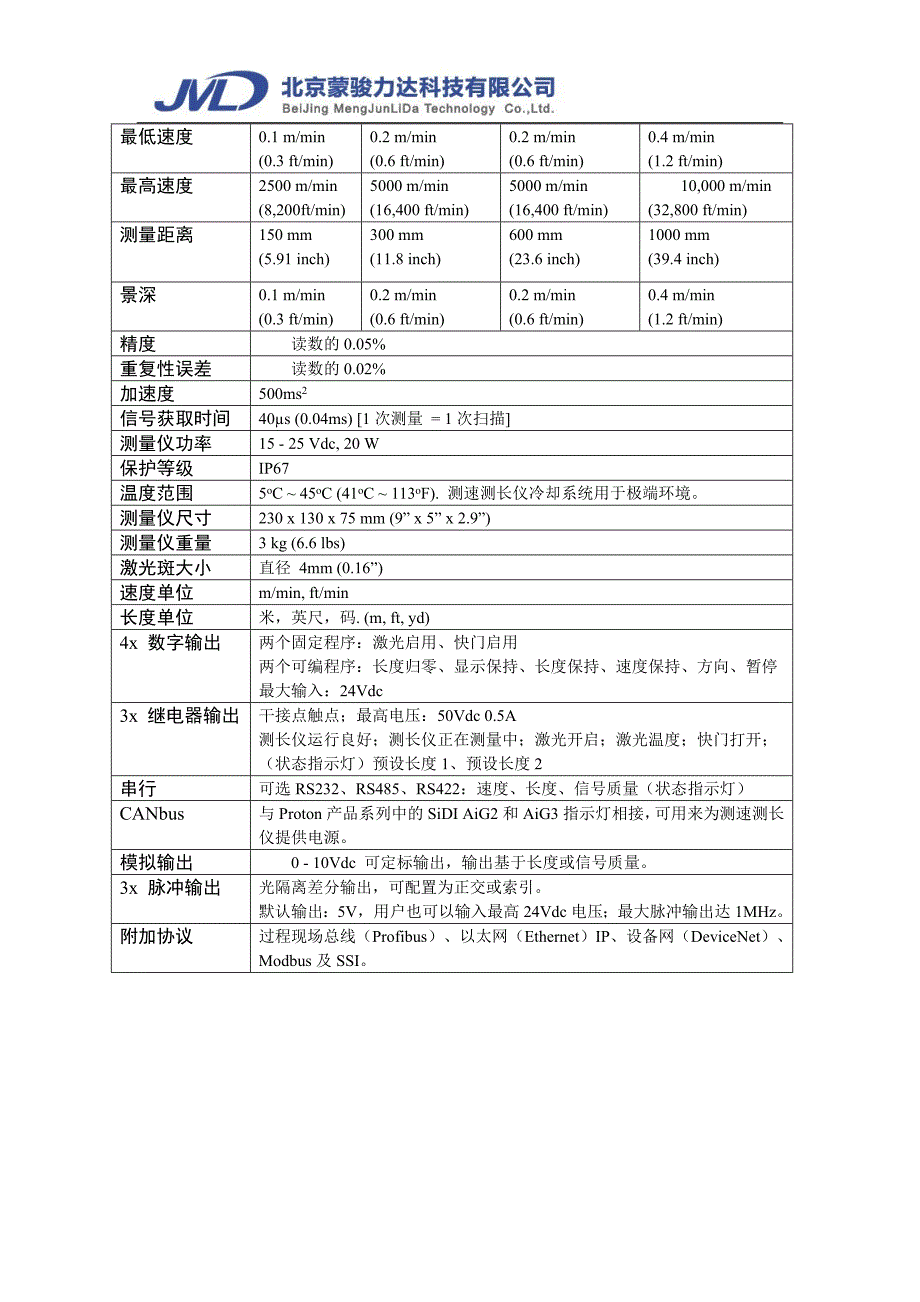 【2017年整理】激光测速测长仪_第3页