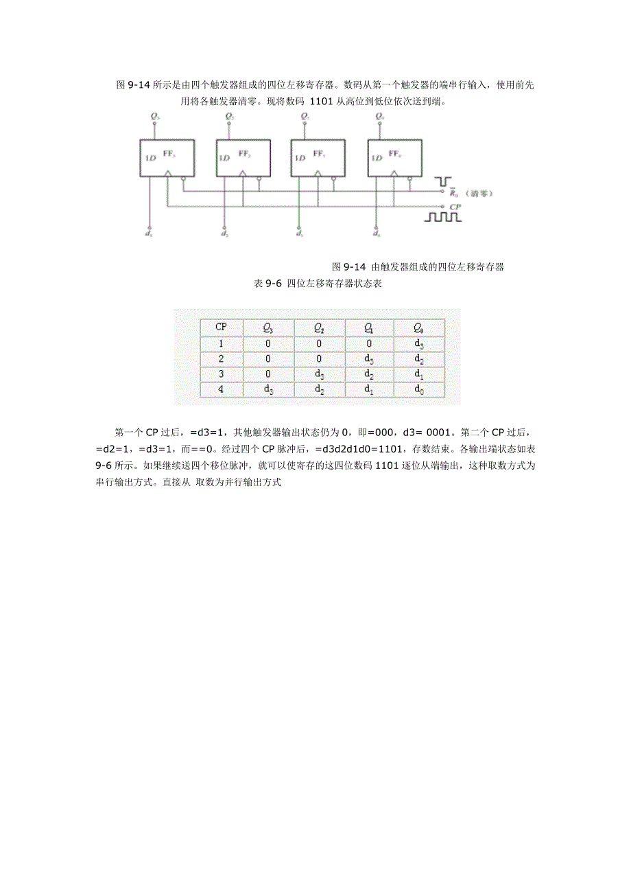 【2017年整理】寄存器的工作原理_第3页