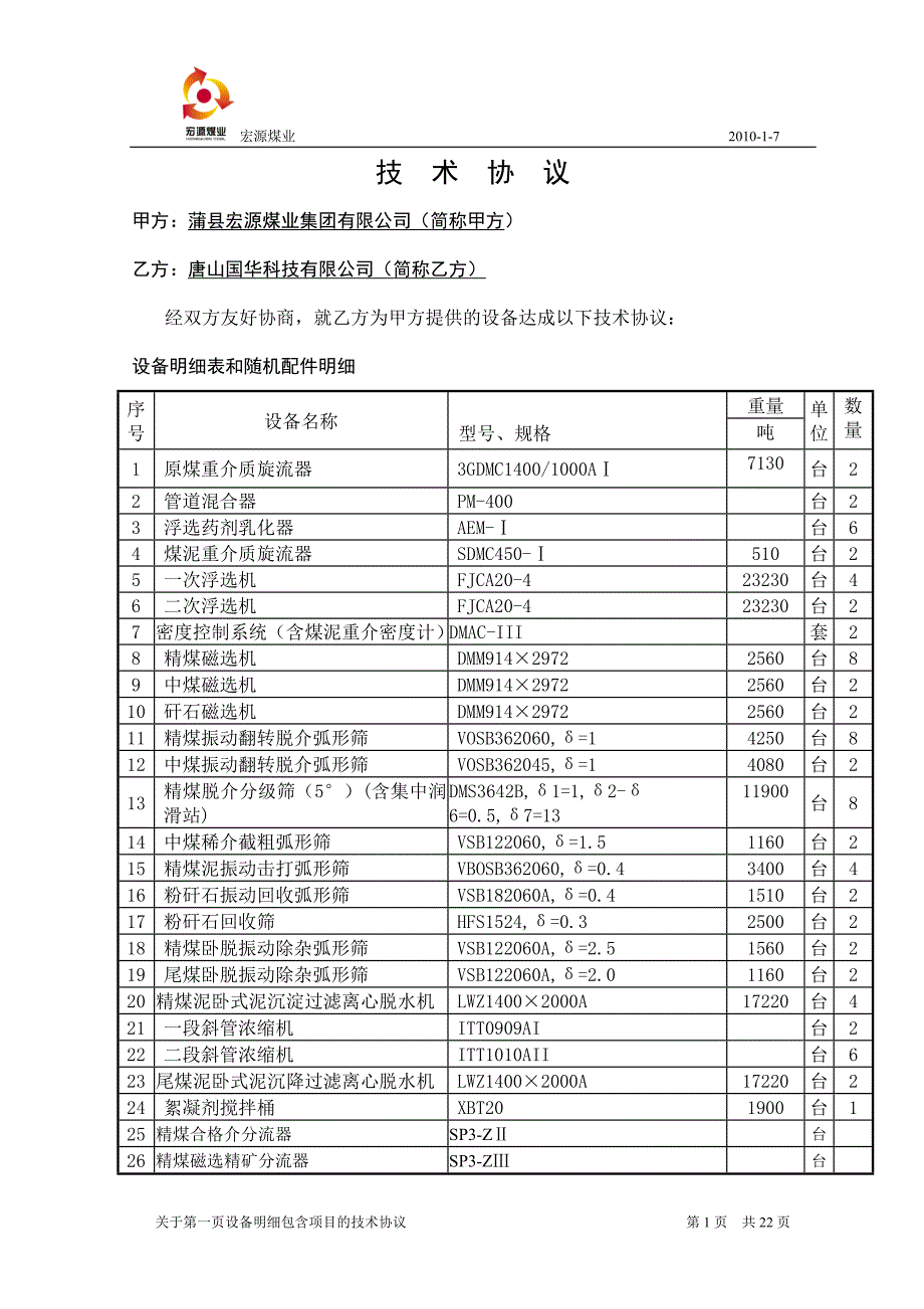 【2017年整理】蒲县宏源设备技术协议国华最终认可_第1页