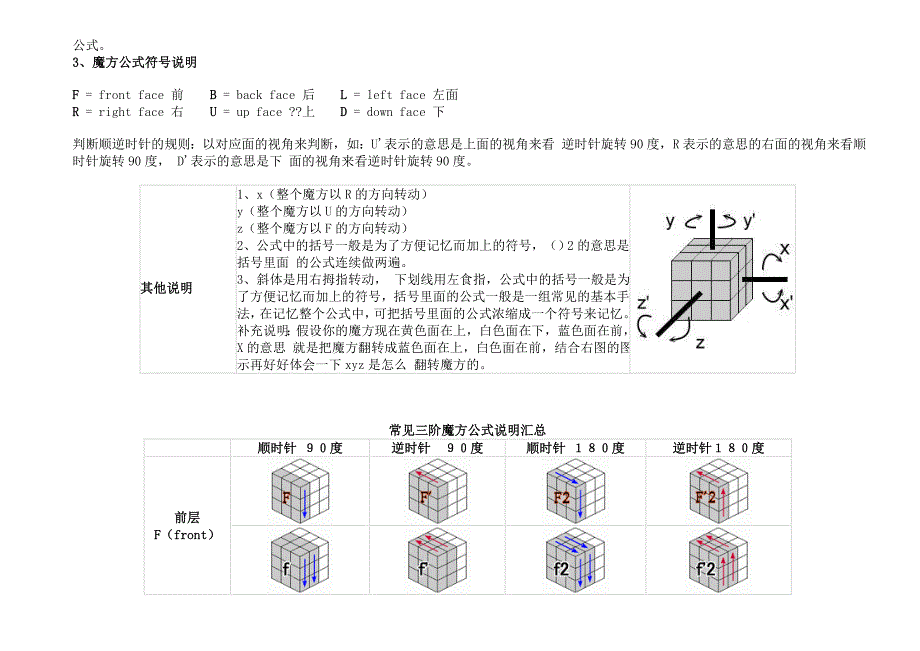 【2017年整理】魔方教程(攻略)word重排版_第3页