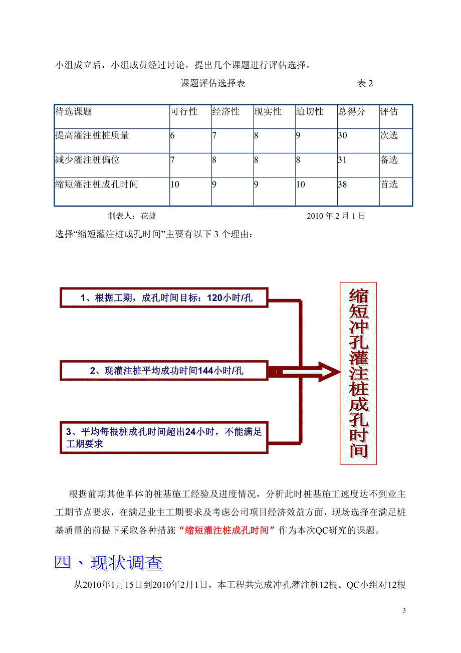 【2017年整理】加快冲孔灌注桩冲孔速度—QC_第4页