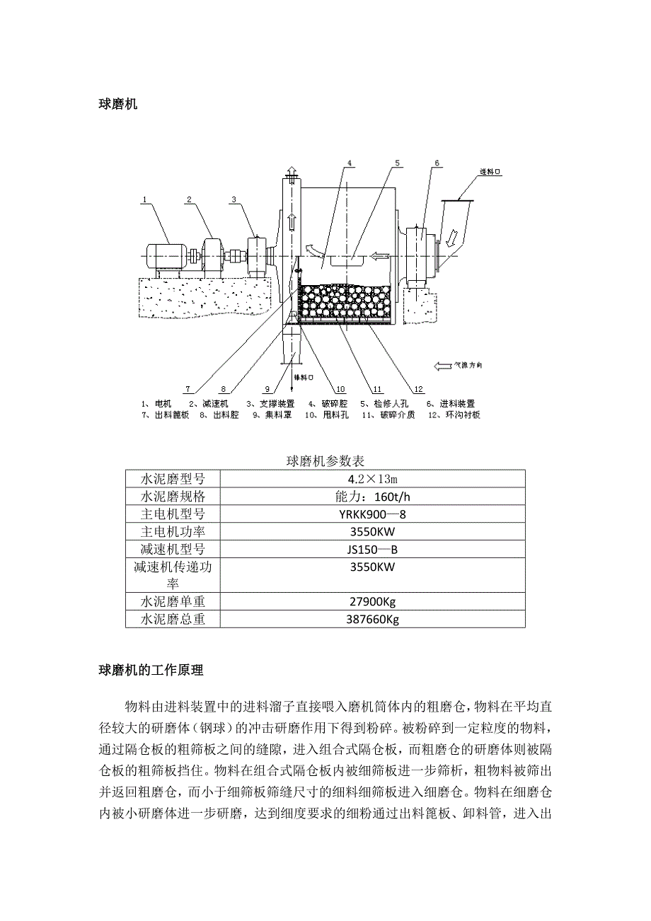 【2017年整理】磨机工作原理_第1页