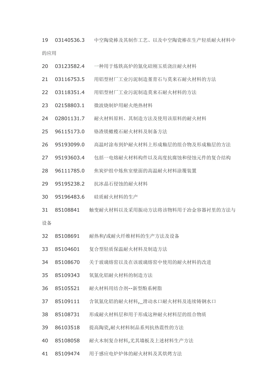 【2017年整理】耐火材料制备工艺技术_第2页