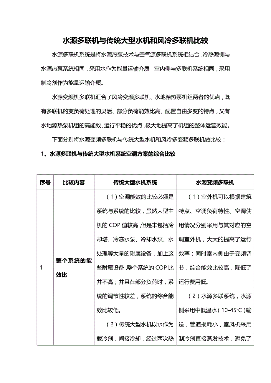 【2017年整理】水源多联机与传统大型水机和风冷多联机比较_第1页