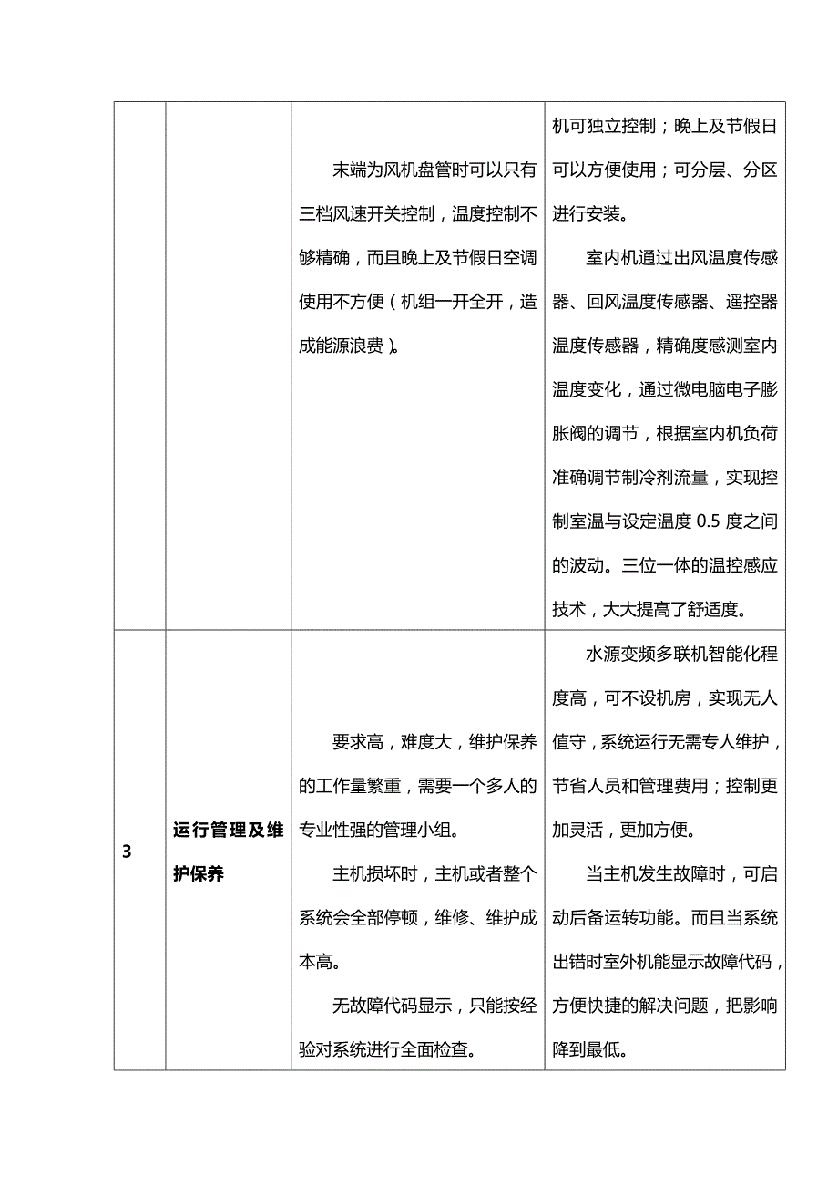 【2017年整理】水源多联机与传统大型水机和风冷多联机比较_第3页