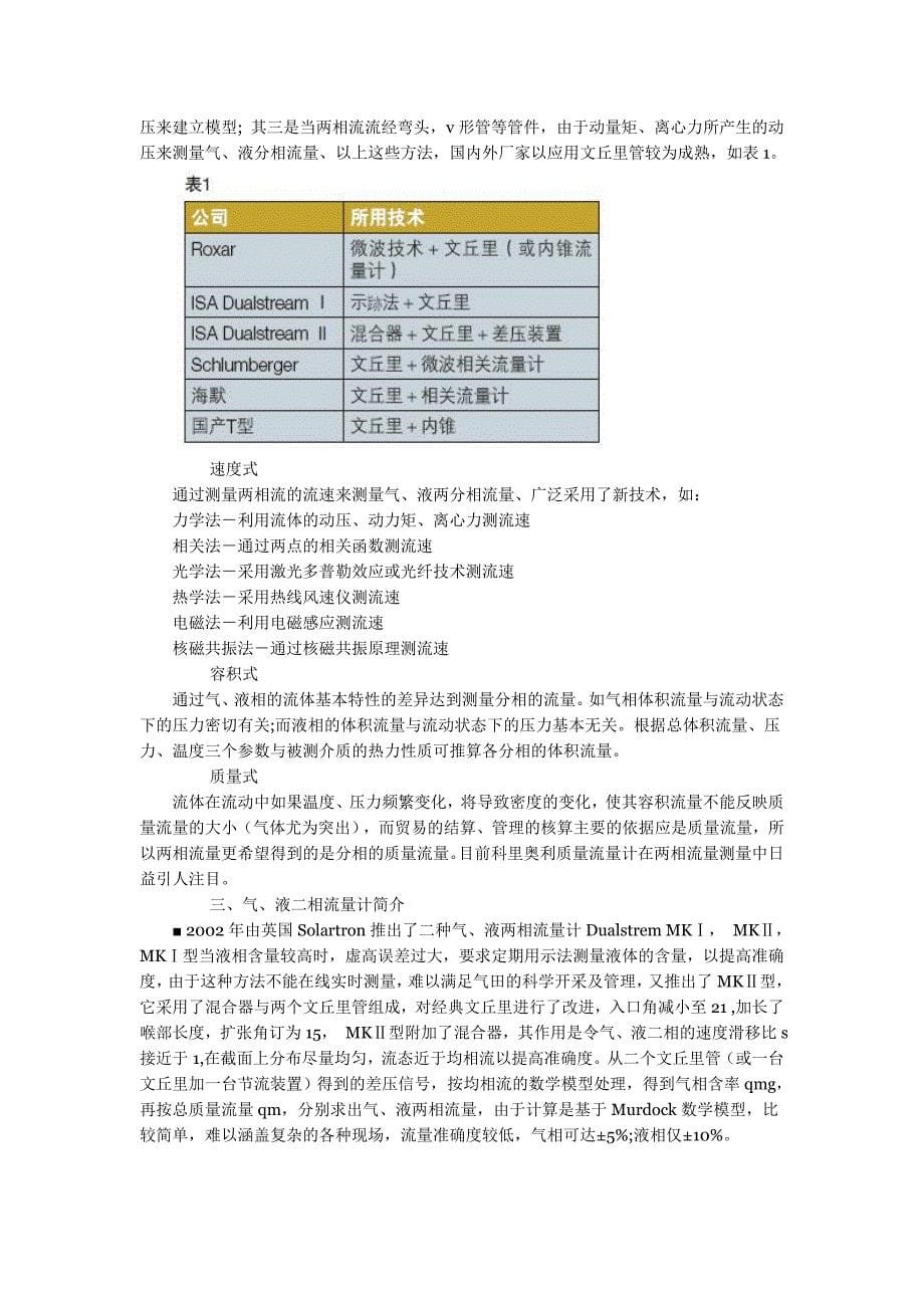 【2017年整理】气液两相流量测量浅析_第5页