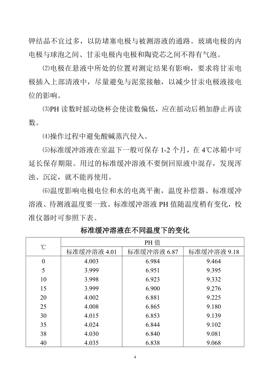 【2017年整理】土壤样品检测方法_第4页