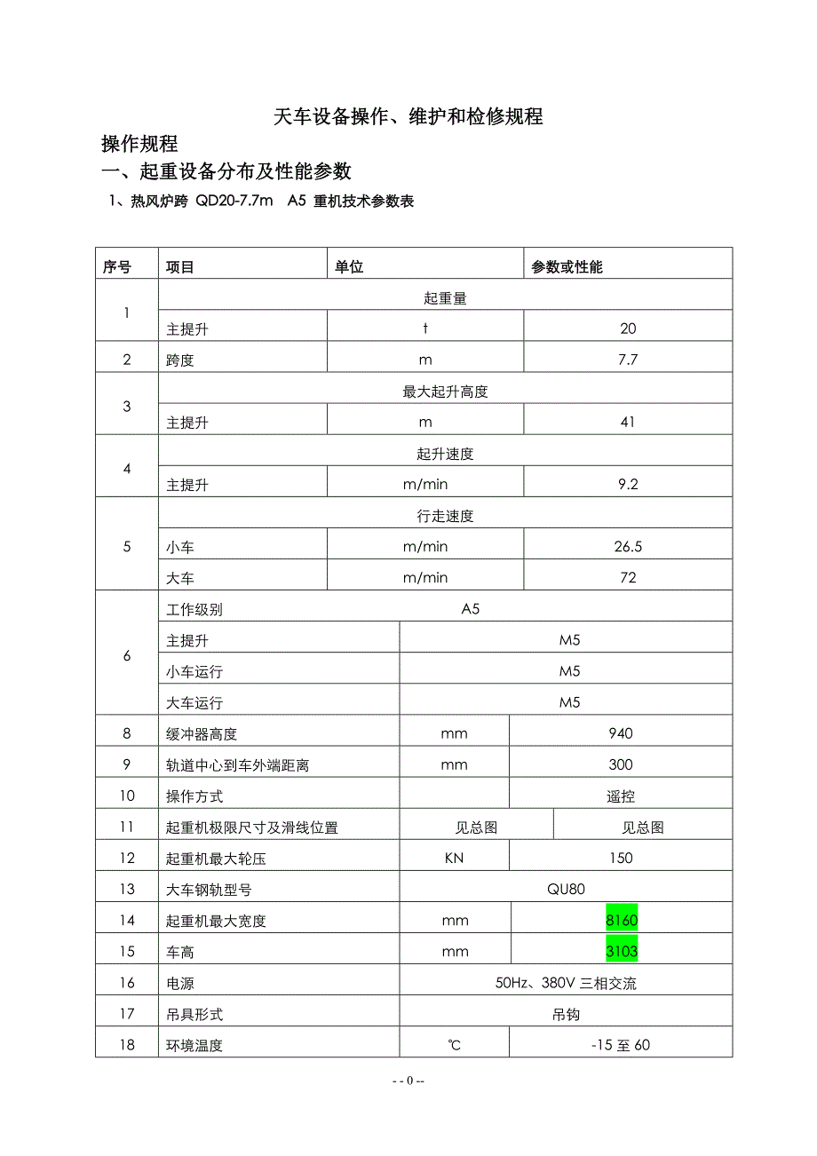 【2017年整理】天车设备操作_第1页