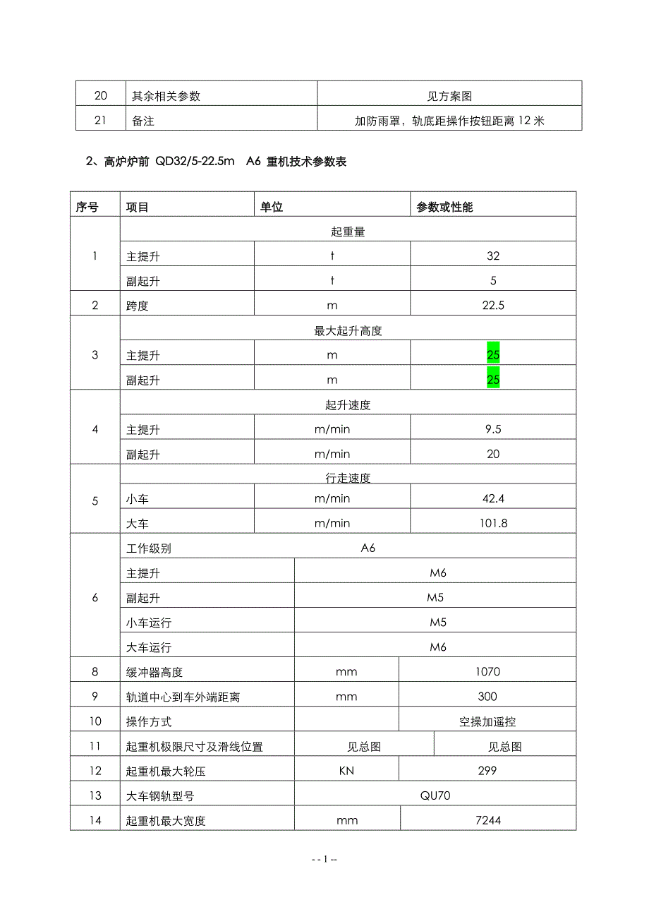 【2017年整理】天车设备操作_第2页