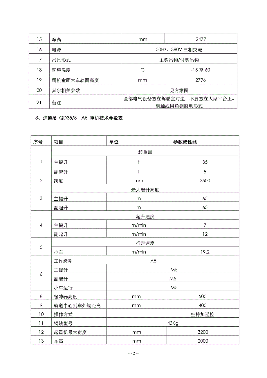 【2017年整理】天车设备操作_第3页