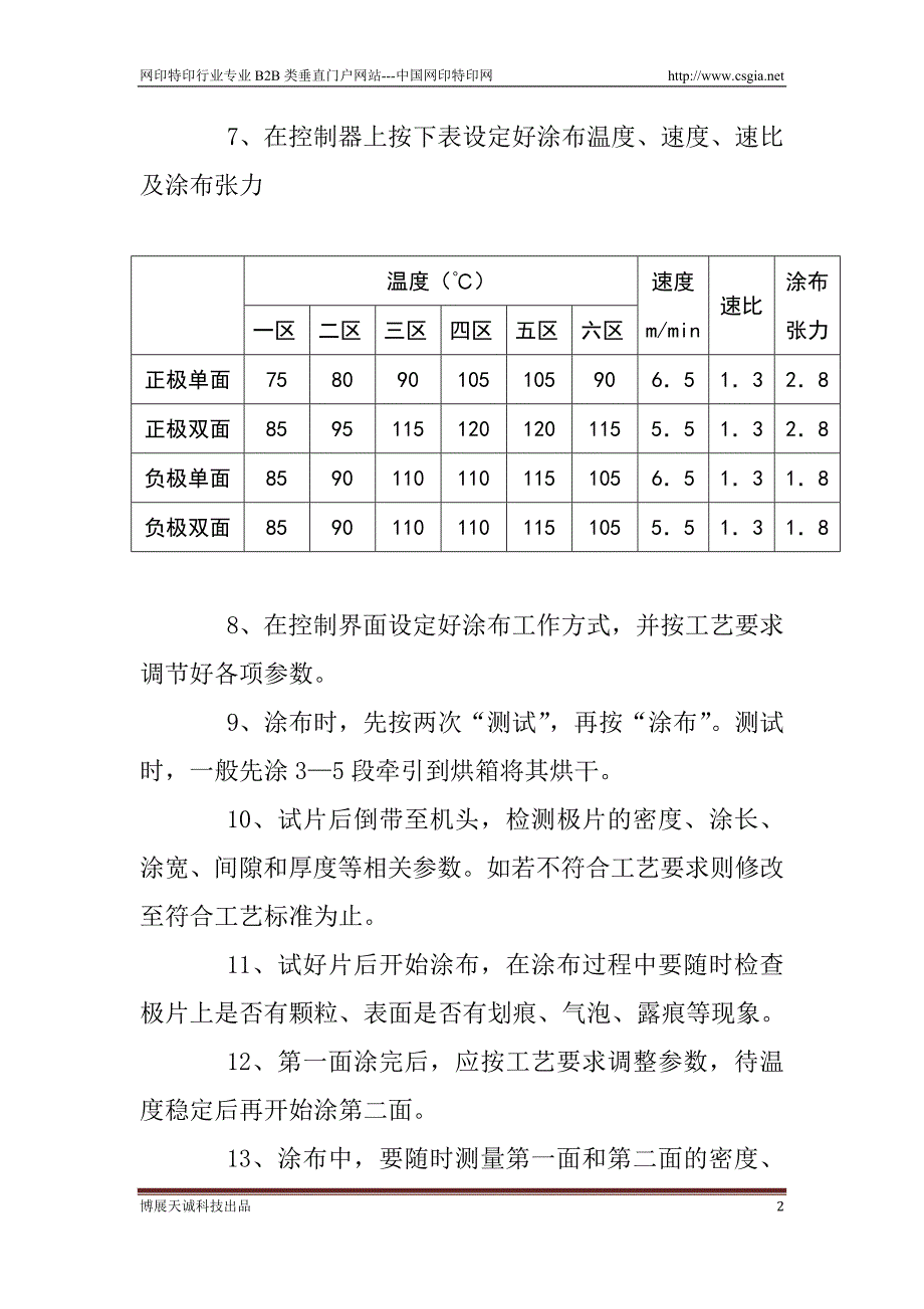 【2017年整理】涂布工艺的操作流程说明书_第2页