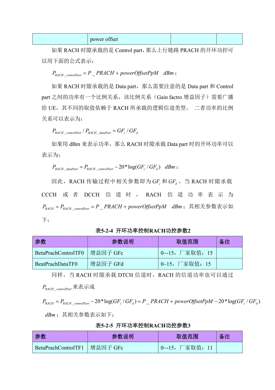 【2017年整理】开环功率控制有关参数_第2页