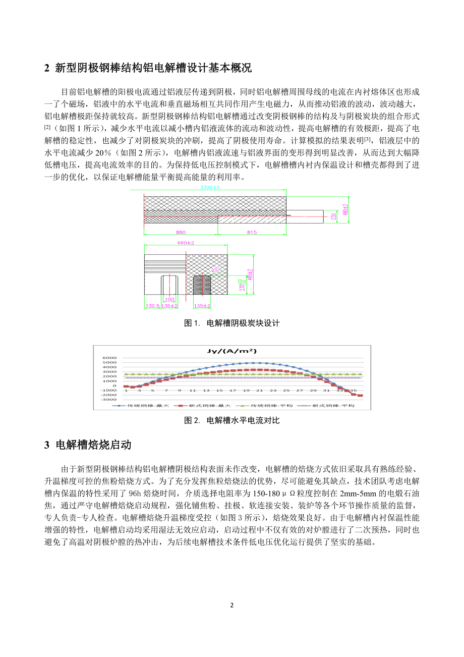 【2017年整理】新型阴极钢棒结构铝电解槽生产实践_第2页