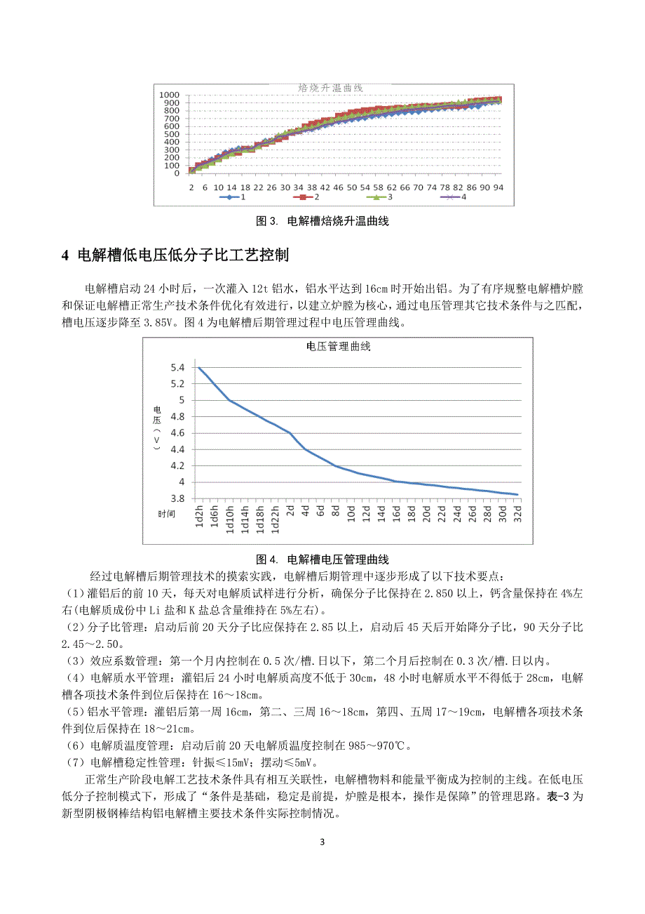 【2017年整理】新型阴极钢棒结构铝电解槽生产实践_第3页