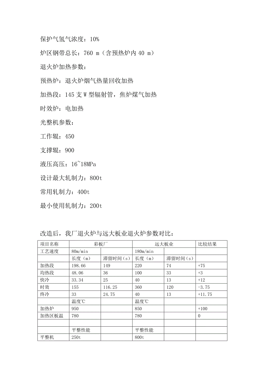 【2017年整理】退火炉工艺参数_第3页